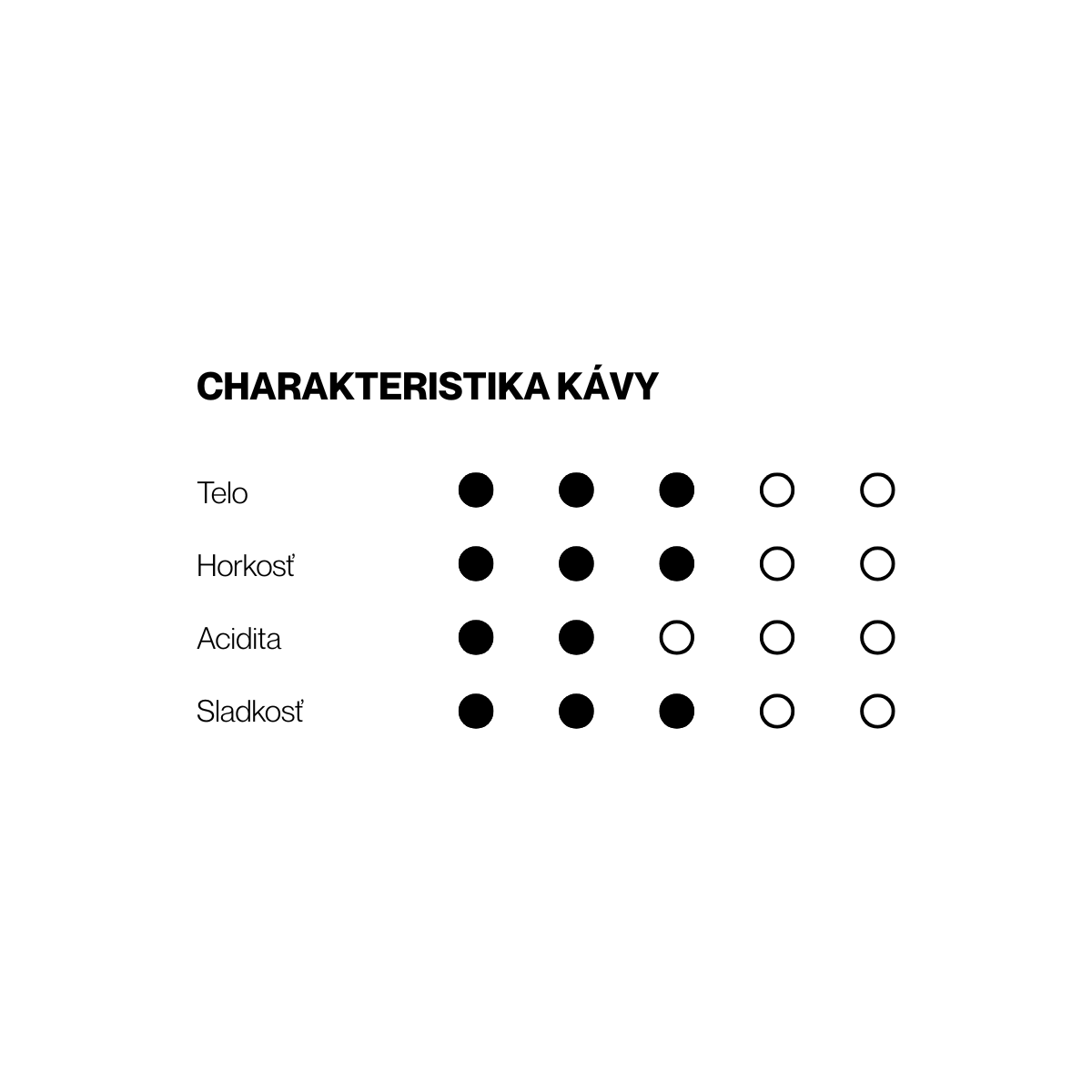 CAFE LIBRE – 100% brazílska arabika