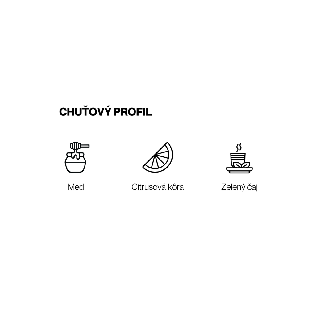 SLIMPRESSO – zelená mletá káva, 100% arabika, s prírodným sirupom NERRA