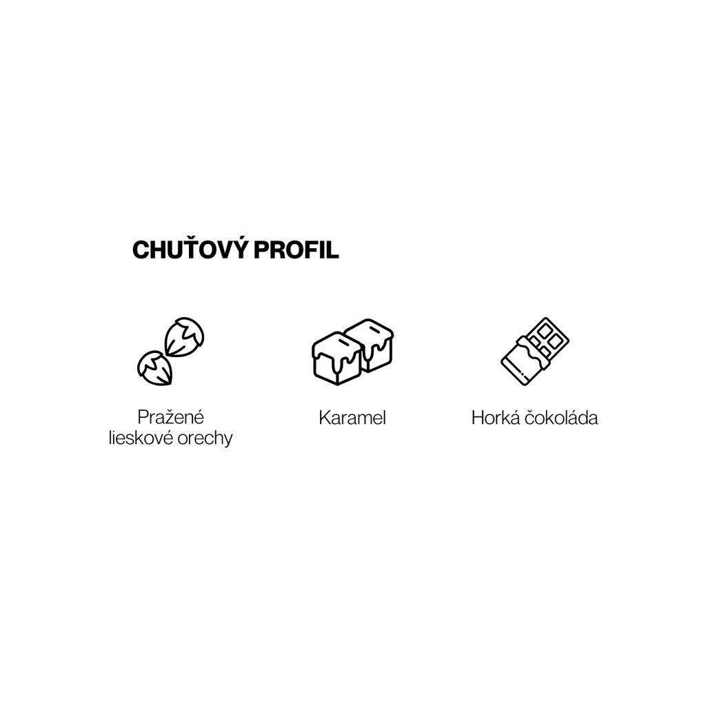 SYMPHONY – zmes brazílskej arabiky a vietnamskej robusty